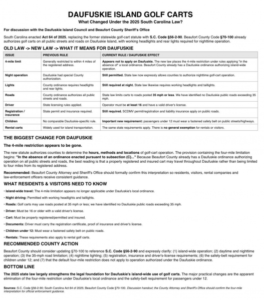 File:Chart2.png