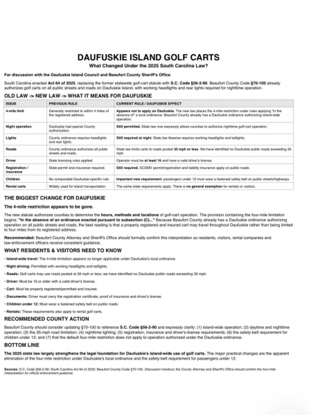 File:Chart.png